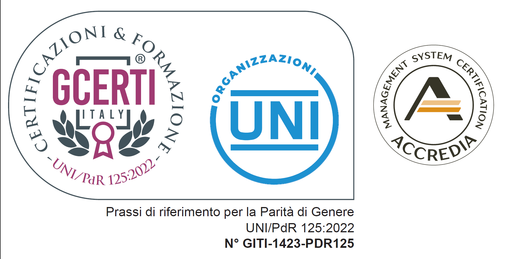 Certificazione UNI/PdR 125:2022 - Parità di genere